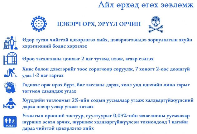 koronavirus_ail_urkh-oyn0f56wbyhyr059yy02rzdtdp5eeq8oi5em07y6z0